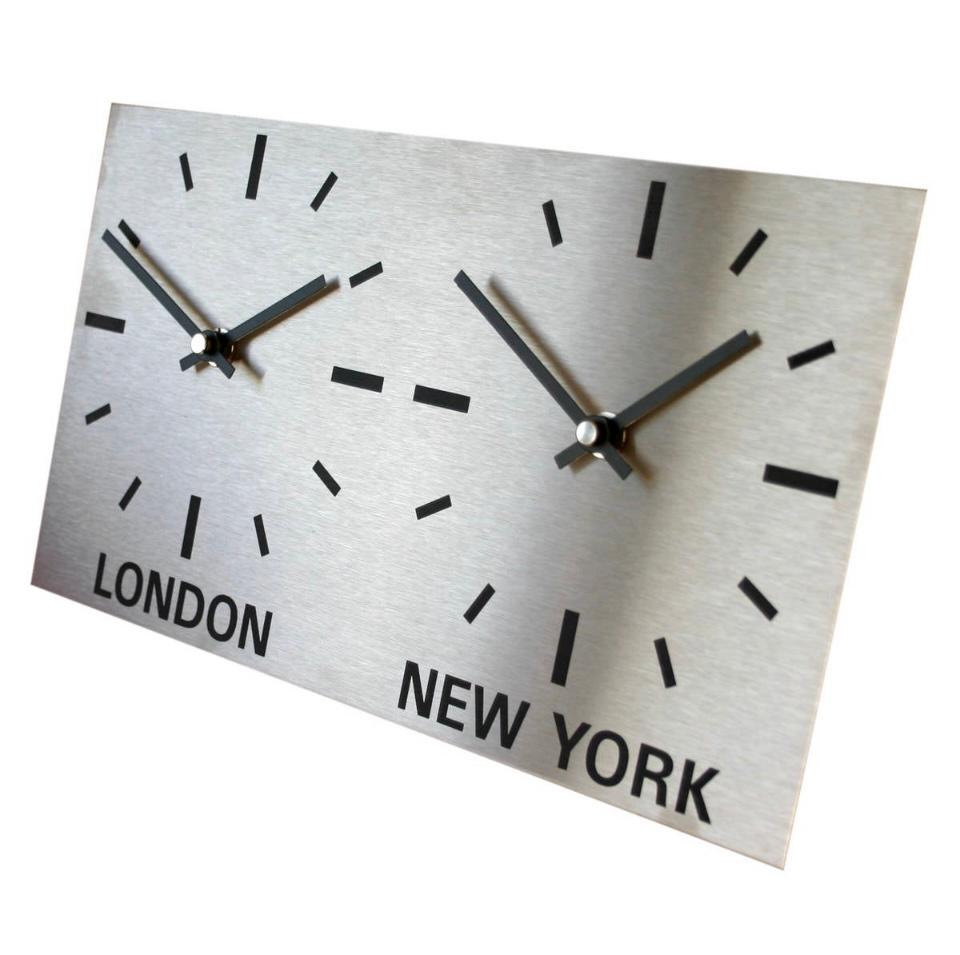 World Clocks