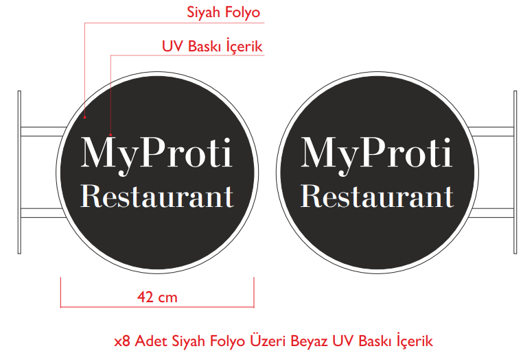 Custom Order Proti Sticker