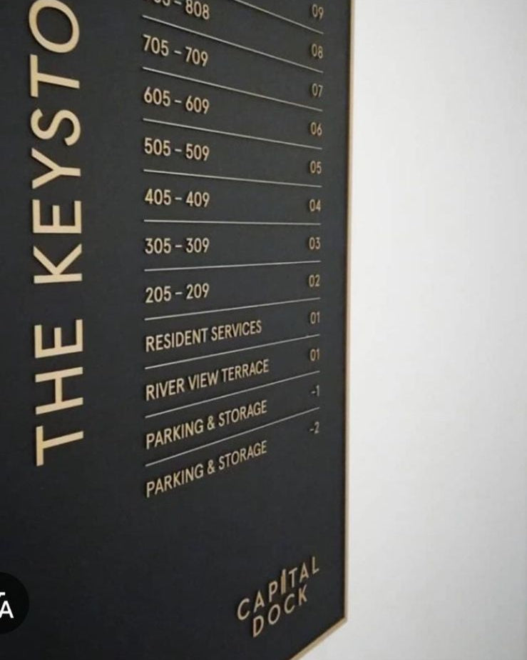 Custom Order Floor Information Sign