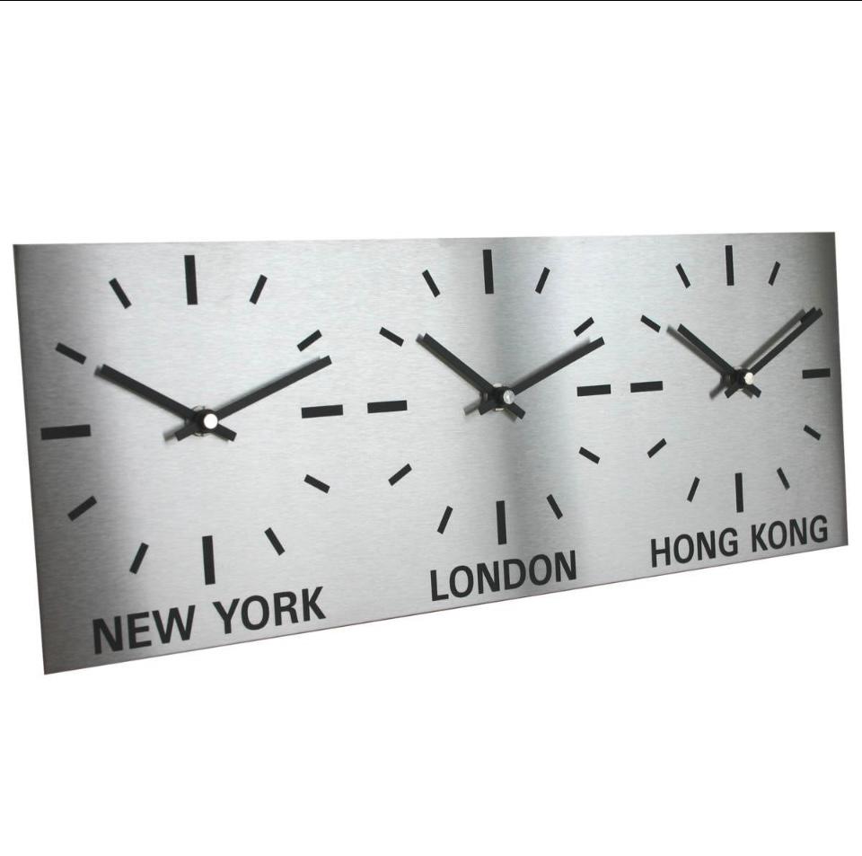 World Clocks