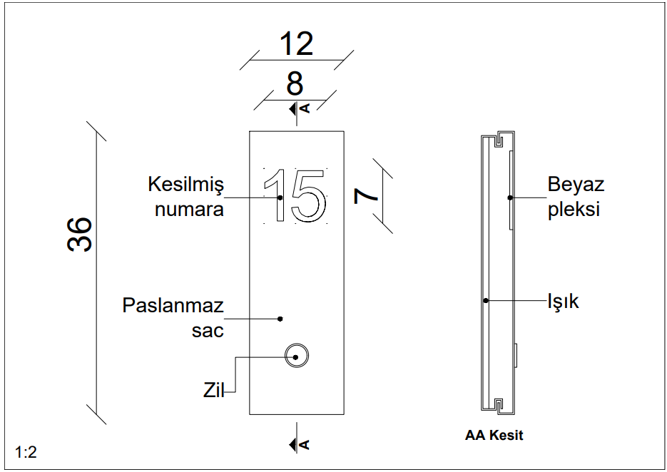 Special Order Room Number