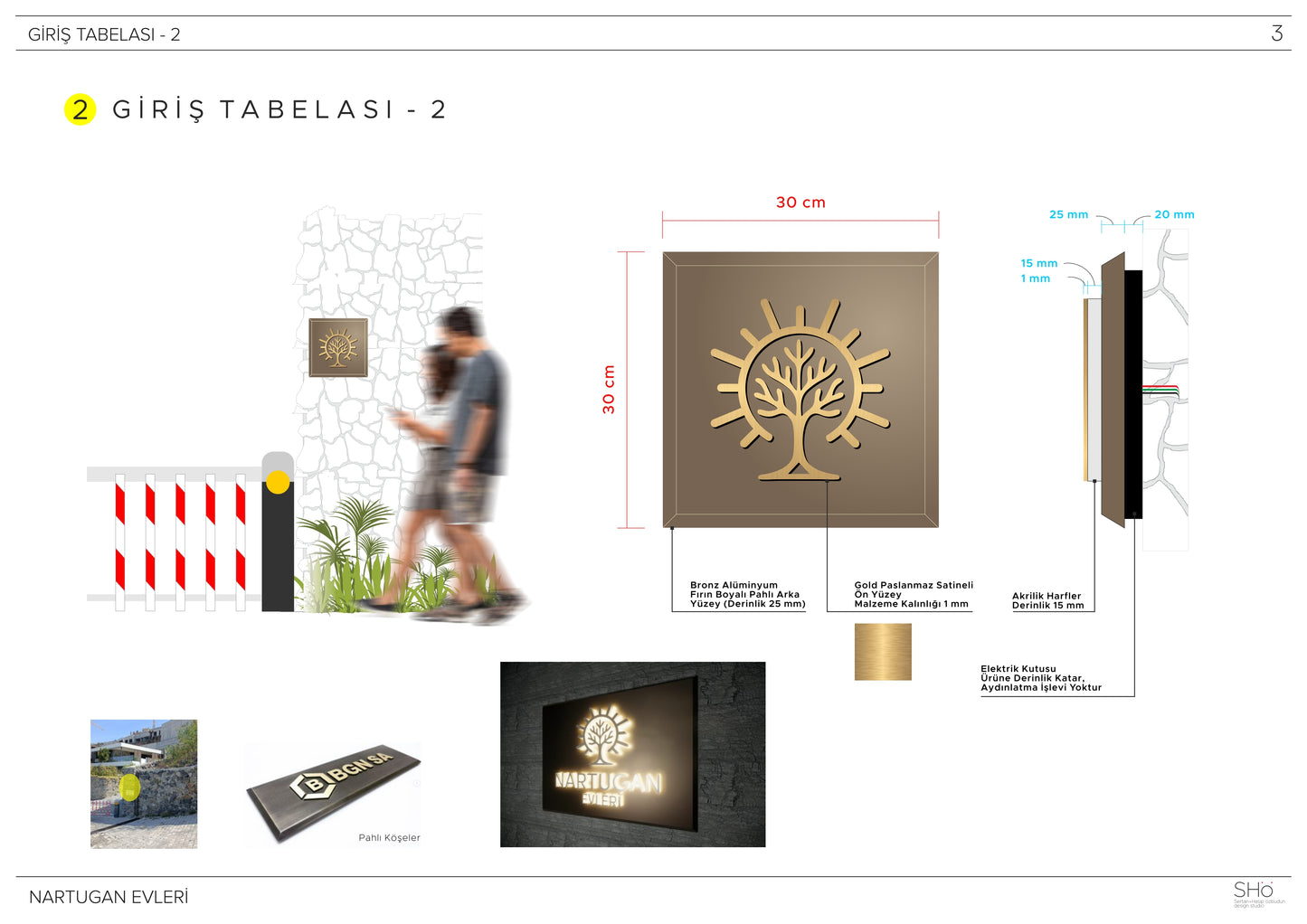 Custom Ordered Nartugan Houses