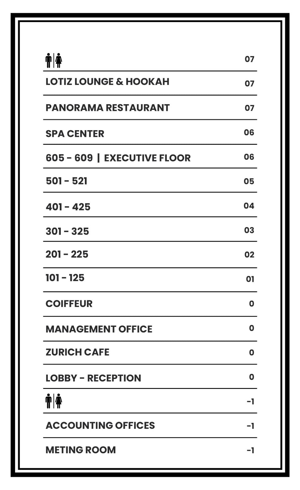 Custom Order Floor Information Sign